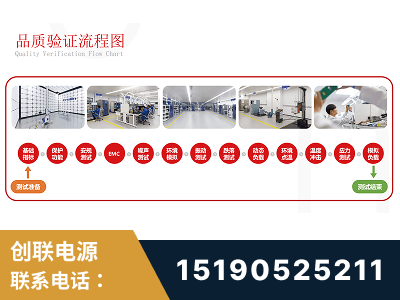 镇江-全流程品质验证体系完善