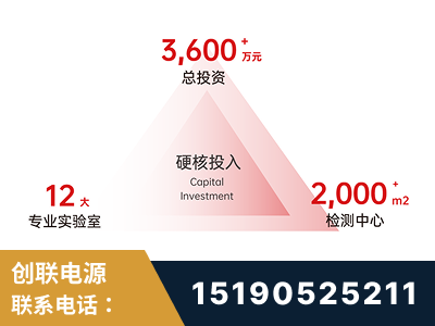 镇江-研发创新能力强